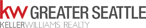 Buy and Sell Homes Real Estate