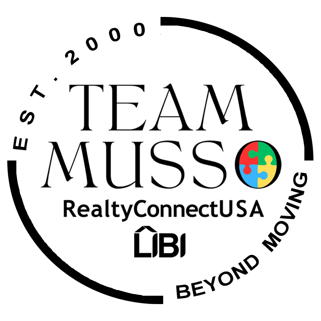 Realty Connect USA