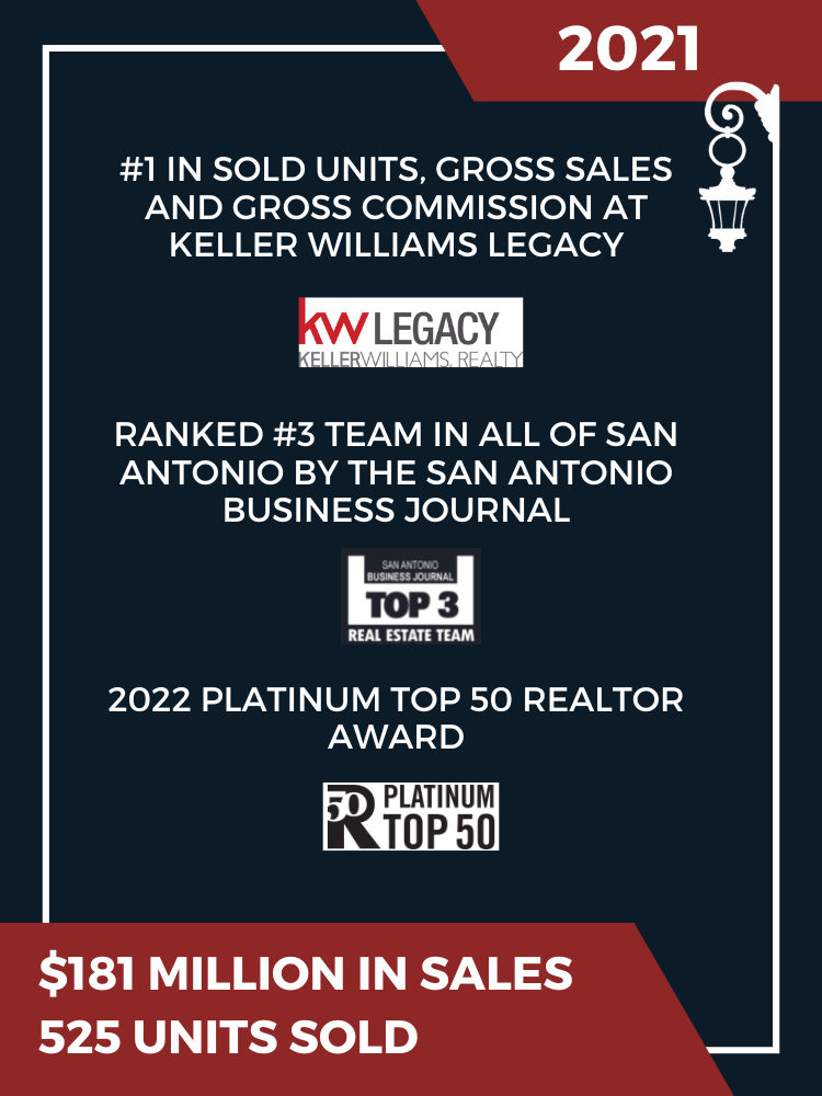 SAN ANTONIO NUMBER 1 REAL ESTATE TEAM KRISTEN SCHRAMME