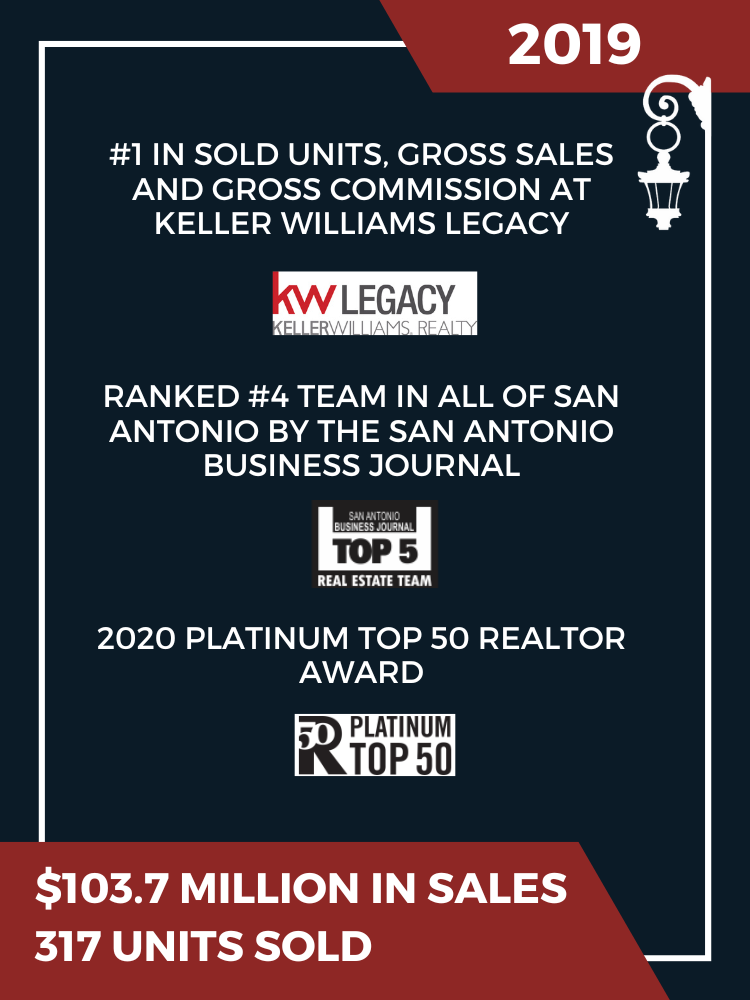 SAN ANTONIO NUMBER 1 REAL ESTATE TEAM KRISTEN SCHRAMME