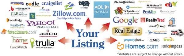 board with a list of websites logos