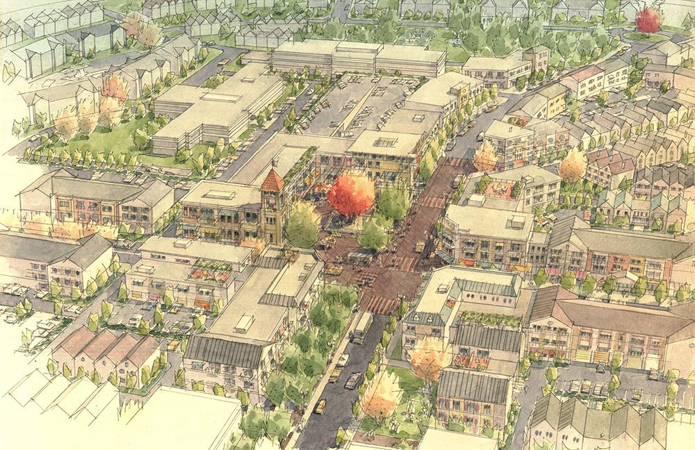 Villebois PDX Property Group COMMUNITY