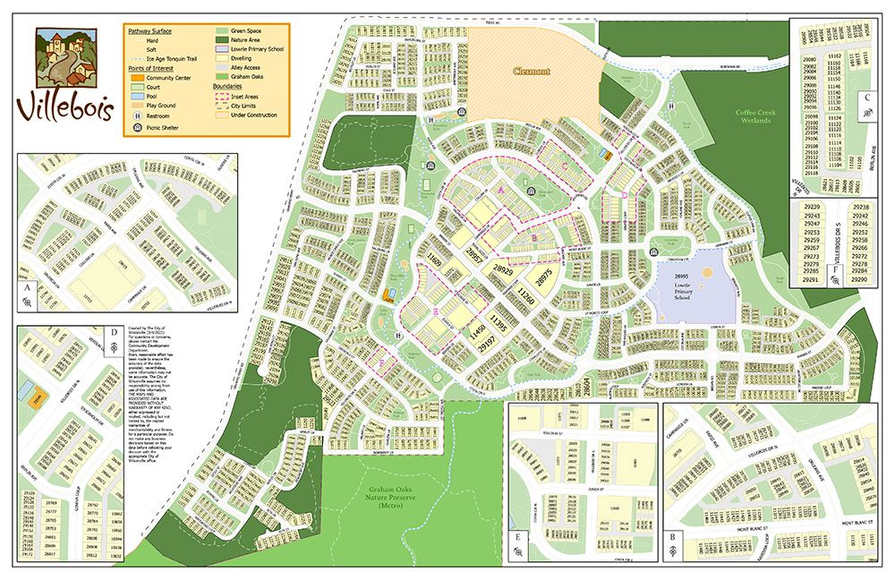 Villebois PDX Property Group COMMUNITY