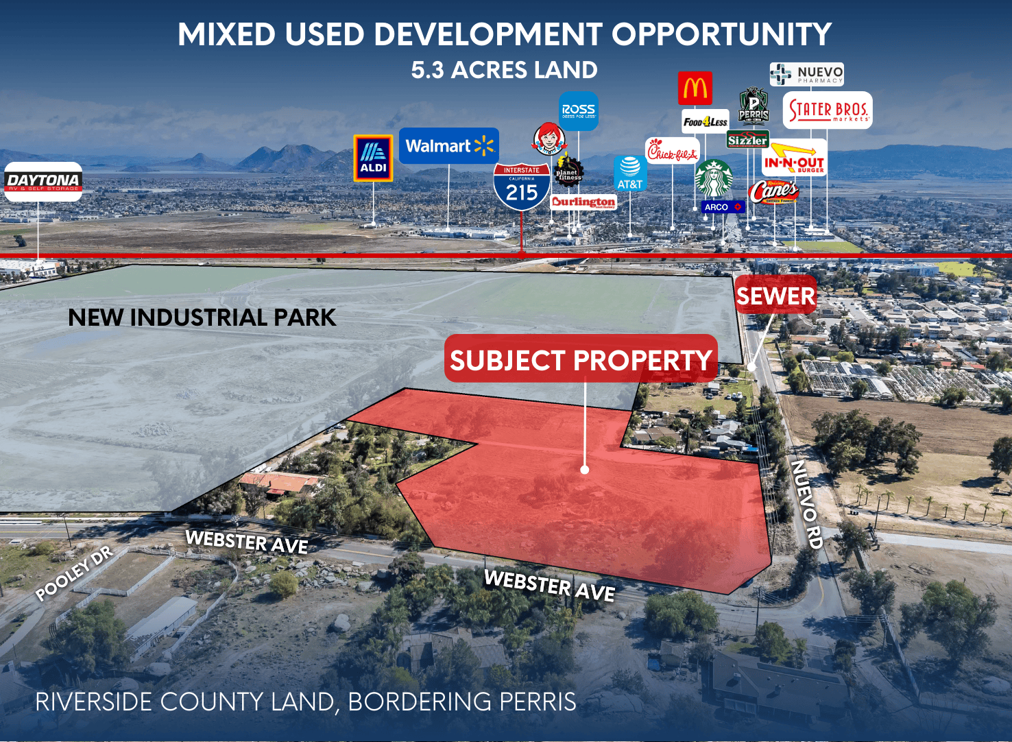 Riverside County Land