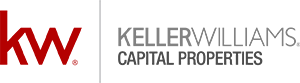 Buy and Sell Homes Real Estate