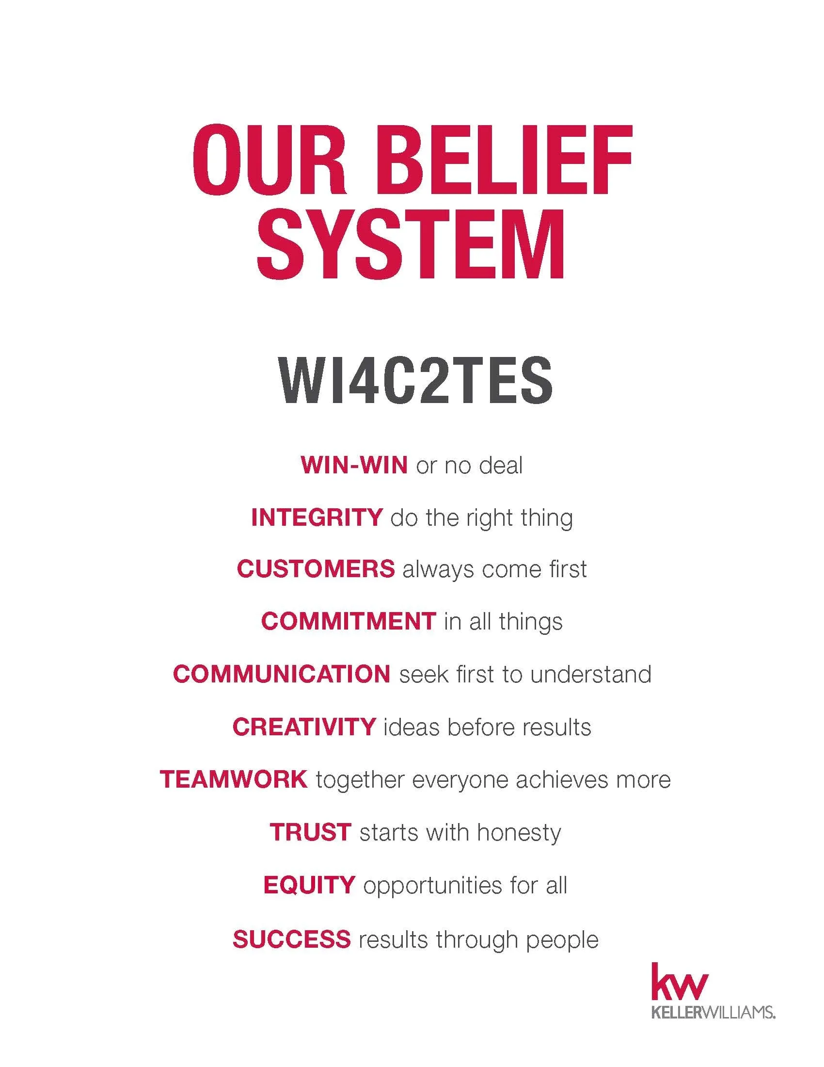Our belief system emphasizing win-win, integrity, customer focus, commitment, communication, creativity, teamwork, trust, equity, and success.
