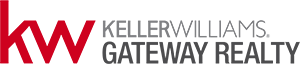Buy and Sell Homes Real Estate